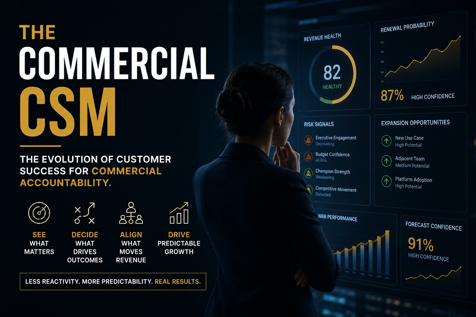 The Commercial CSM