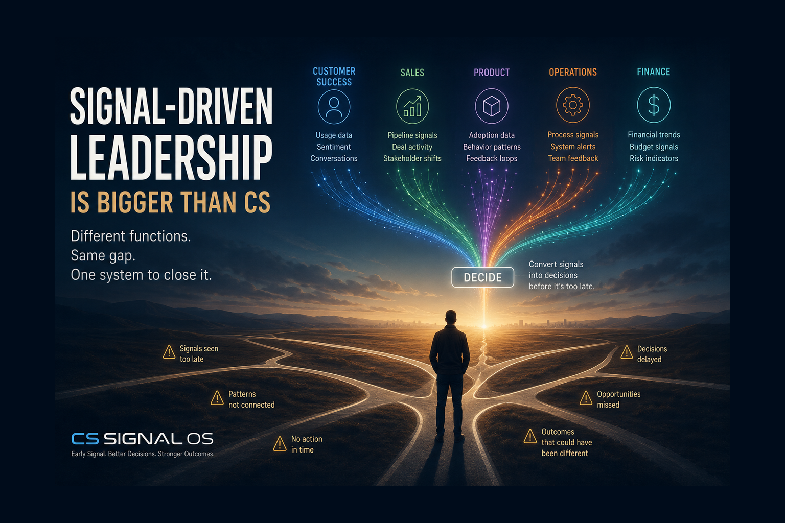 Signal-Driven Leadership Is Bigger Than CS